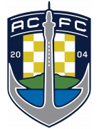 Auckland City